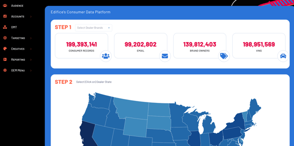 Managed Marketing CDP Dashboard