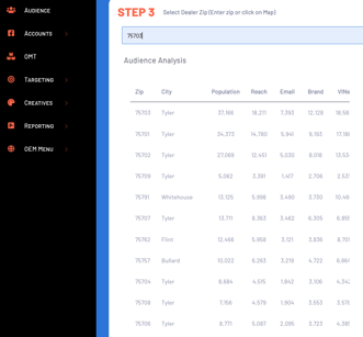 Edifice Automotive Marketing CDP zip code list for customer targeting