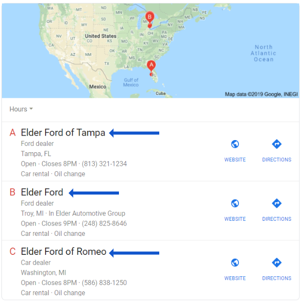 Local SEO For Car Dealerships